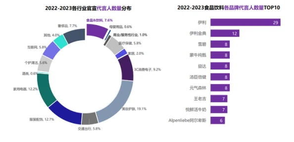 三谋在三战贴吧打广告：分析其营销策略及对玩家群体的影响，探讨如何通过社交平台提升品牌知名度