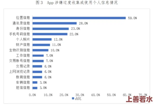 十大黄色网址 网友评价 这些网站内容丰富但也存在安全隐患 用户需谨慎选择并注意个人信息保护