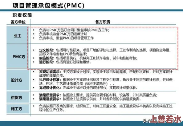 建业探案任务全流程攻略深度介绍：全面解析步骤与技巧指南