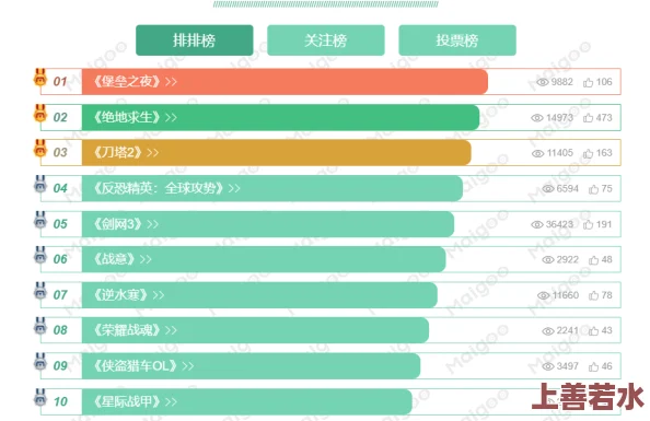 2024年最新好玩的解压轻松游戏推荐：耐玩的解压游戏排名榜单