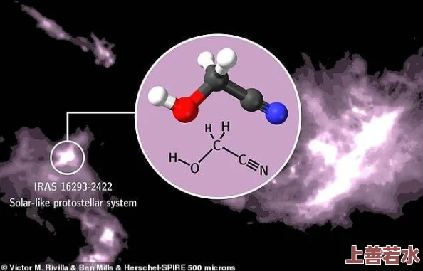 蛇夫座h行星系统中发现新的尘埃盘结构暗示存在更多未被发现的行星